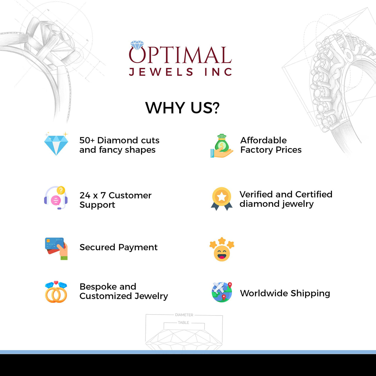 Floral Design Gold and Diamond Stud Earring 1.50 Ctw IGI Certified Lab Grown Diamond Earring Perfect Bridal Earring or Birthday Gift for Her